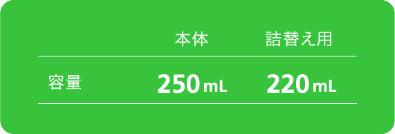 本体 容量250mL 詰替え用 容量220mL