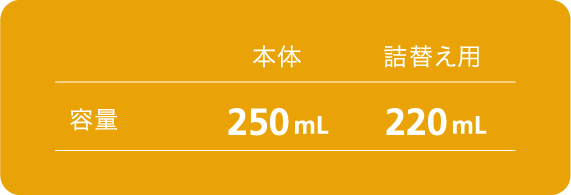 本体 容量250mL 詰替え用 容量220mL