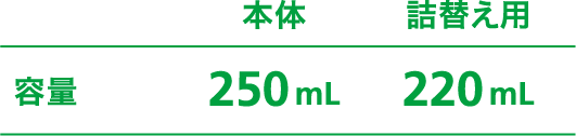 本体 容量250mL 詰替え用 容量220mL