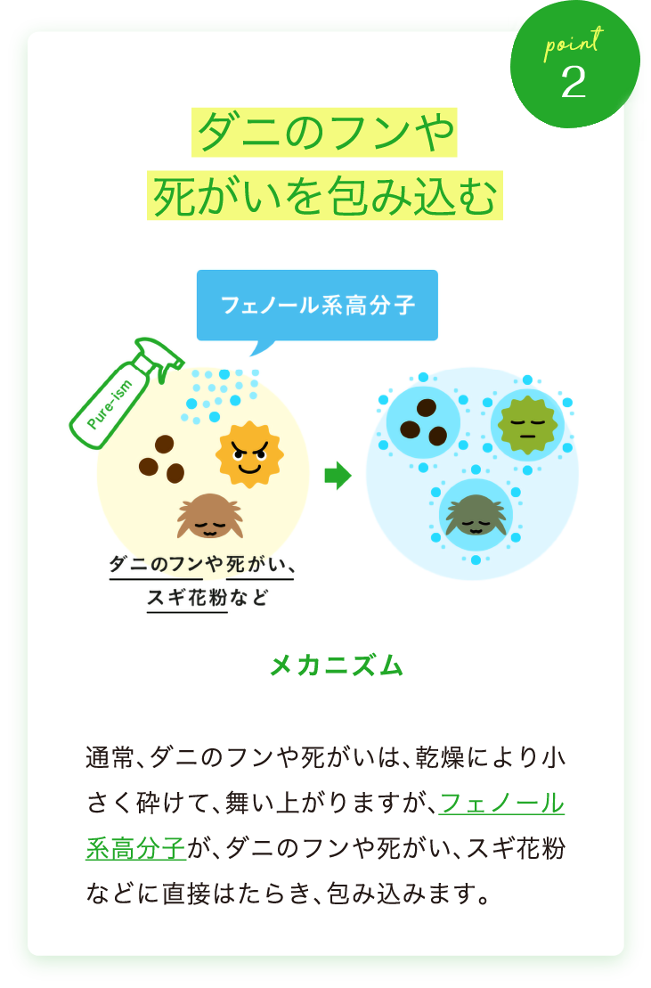 Point2