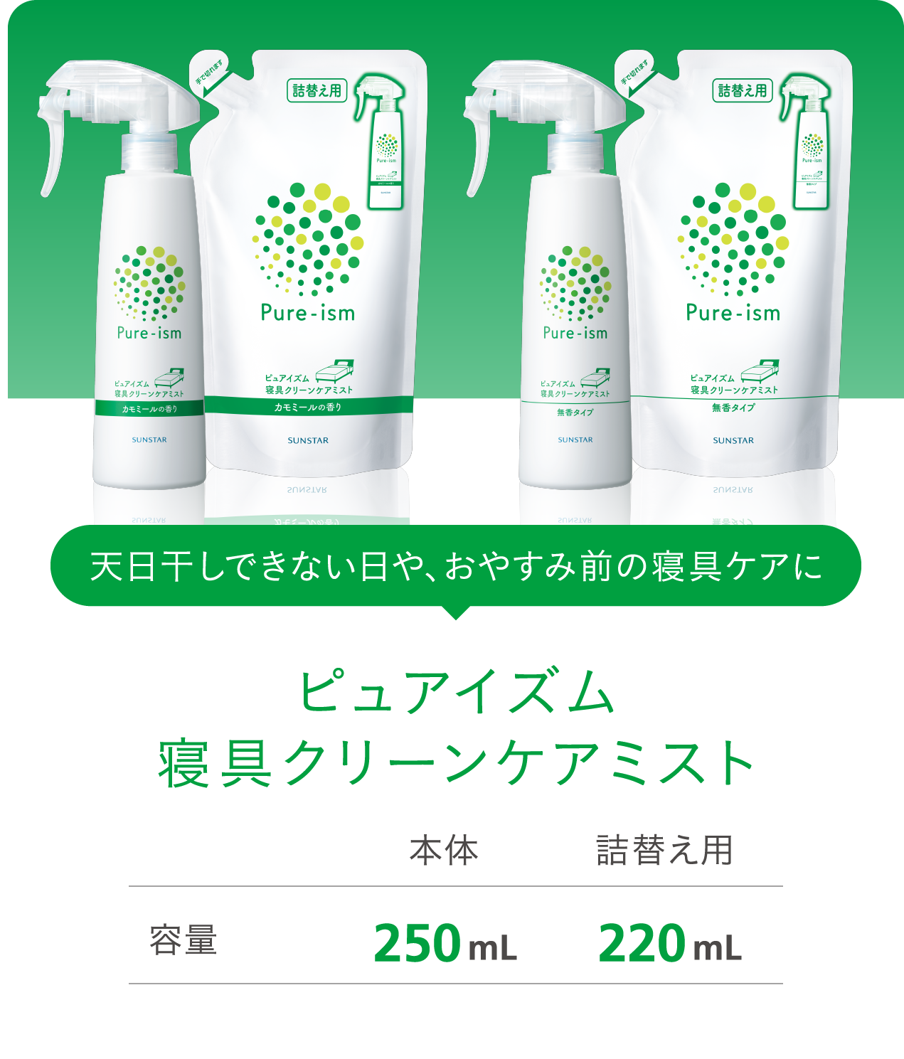 天日干しできない日や、おやすみ前の寝具ケアに 本体 容量250mL 詰替え用 容量220mL